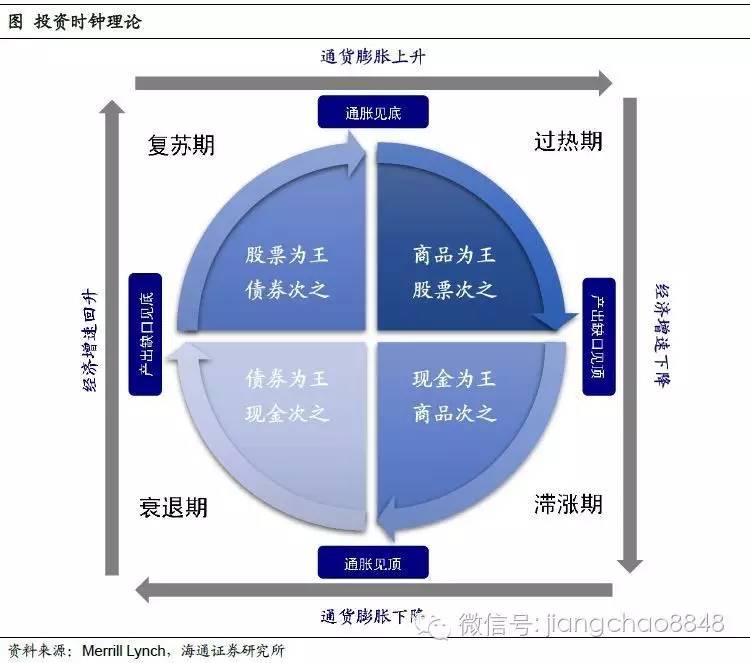 长痛不如短痛_长痛不如短痛怎么写_短痛不如长痛的句子
