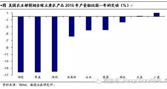 长痛不如短痛_长痛不如短痛怎么写_短痛不如长痛的句子