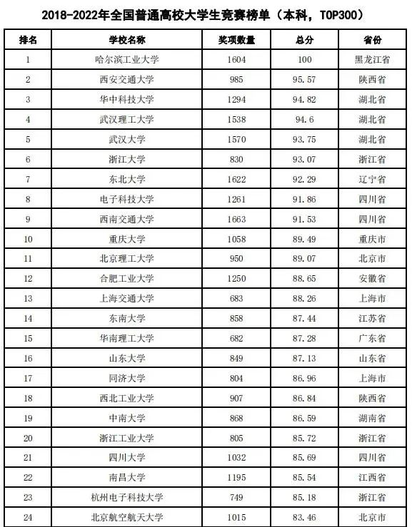 壮_壮组词_壮