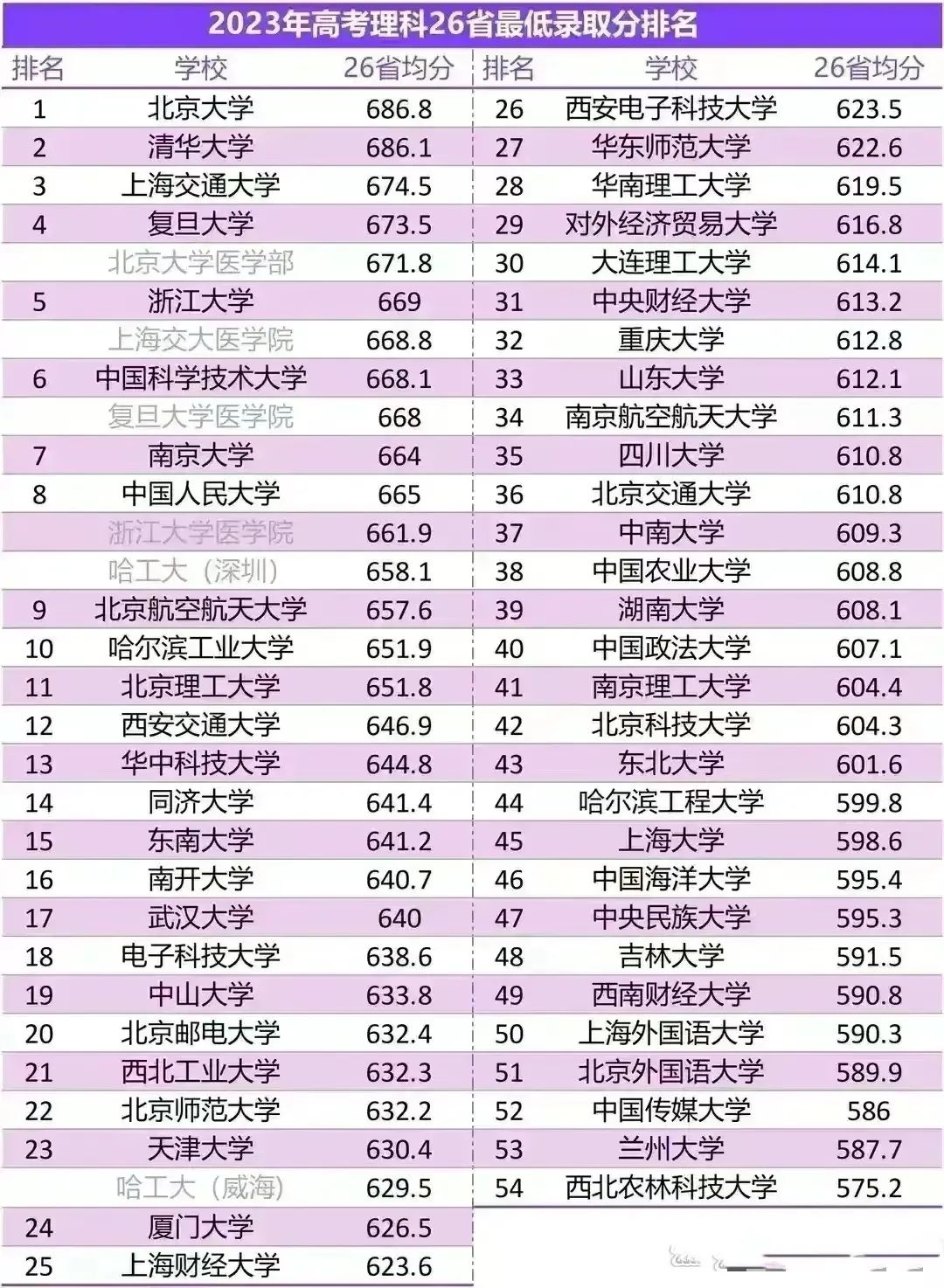 壮_壮组词_壮