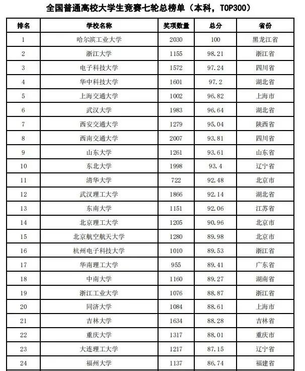 壮_壮组词_壮