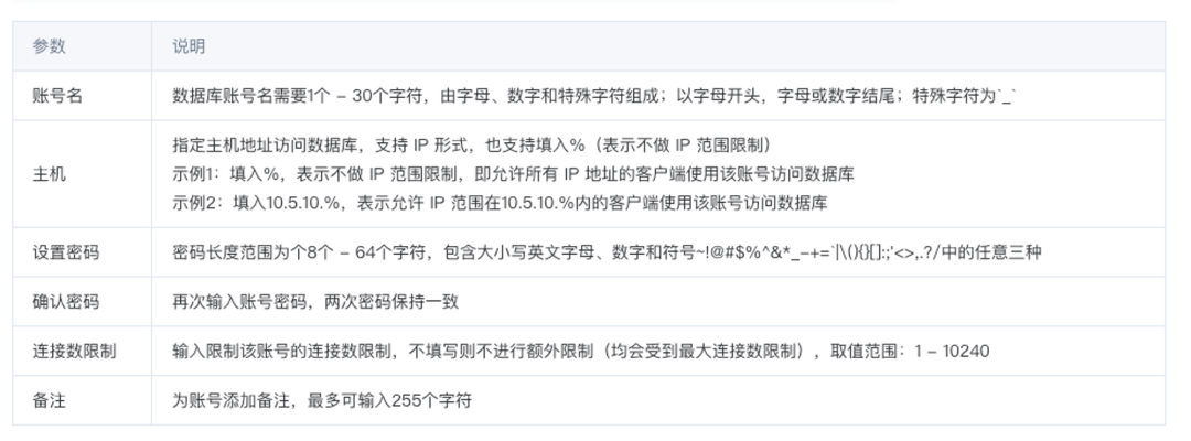 Permissions翻译_permissions_permissions