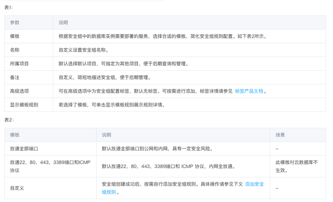 permissions_permissions_Permissions翻译