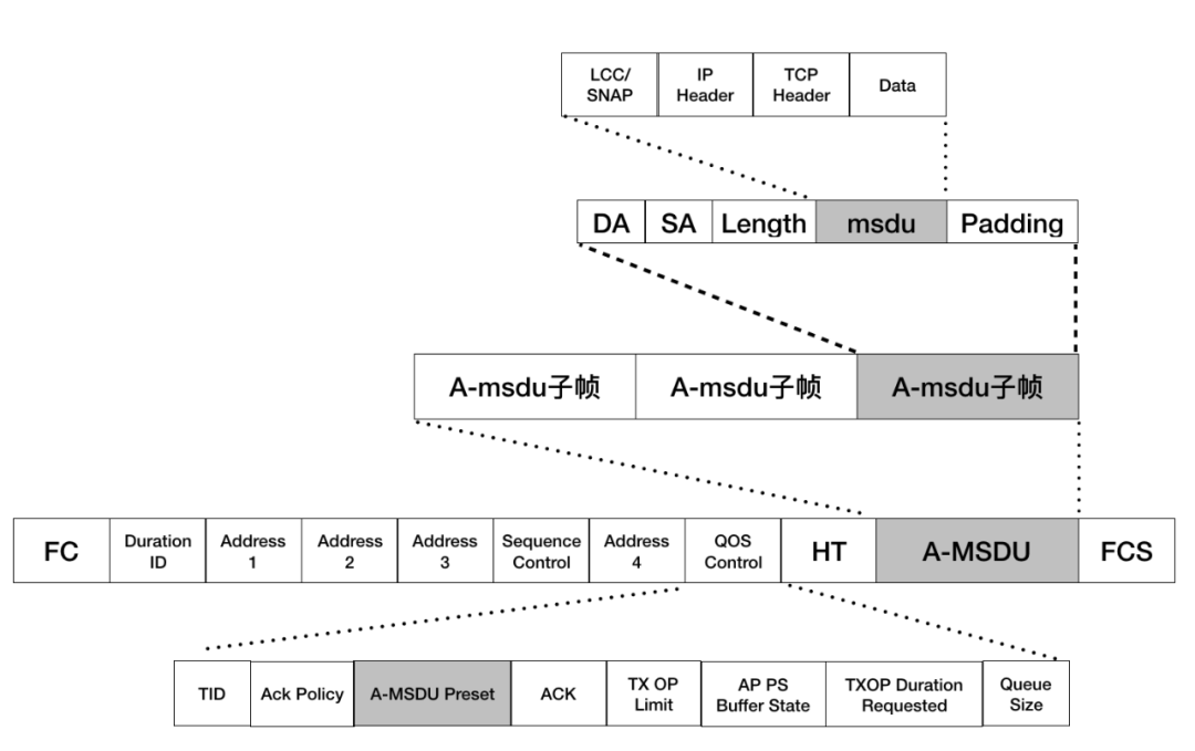 attacks_attack_fdasattacks