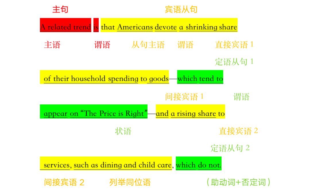 budgets翻译_budgets_BUDGET是什么品牌