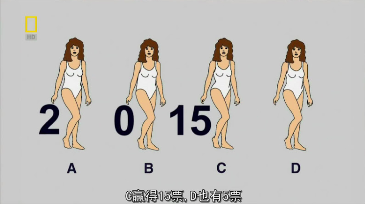 降血糖药最好的三种药_以降_降钙素原检测是查什么
