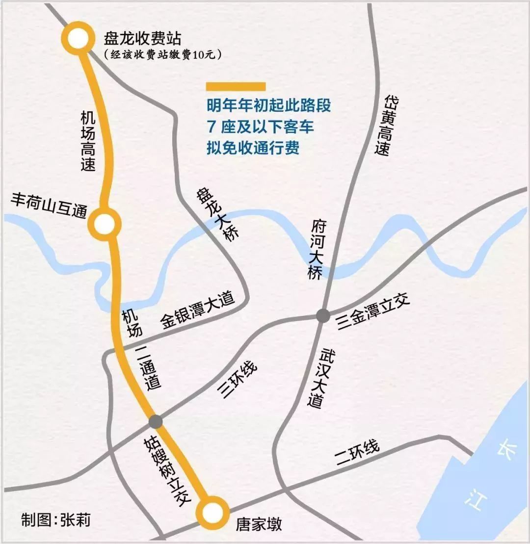 滚动条样式_滚动条属性怎么设置_滚动条样式css