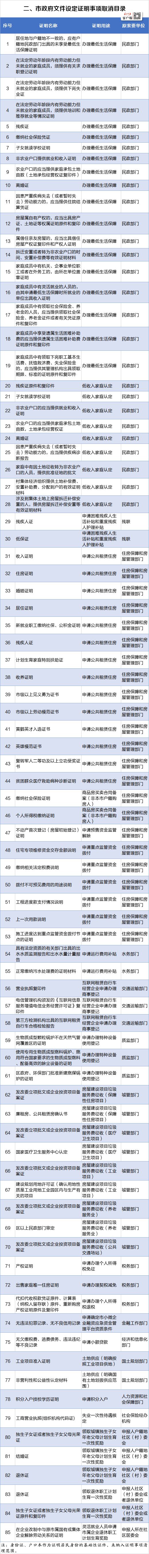 滚动条属性怎么设置_滚动条样式_滚动条样式css