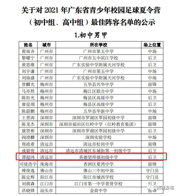 滚动条属性怎么设置_滚动条样式_移动端滚动条样式