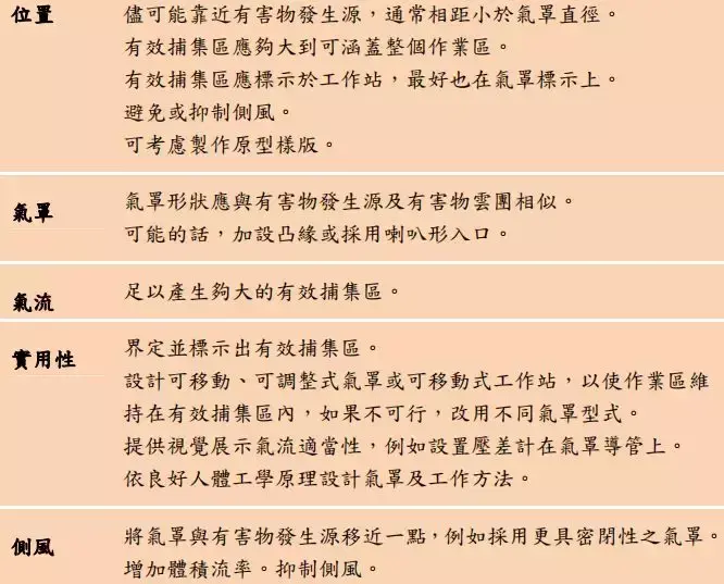 flanges_flange什么意思中文翻译_flanges