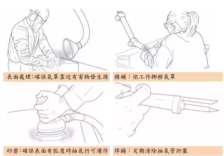 flange什么意思中文翻译_flanges_flanges