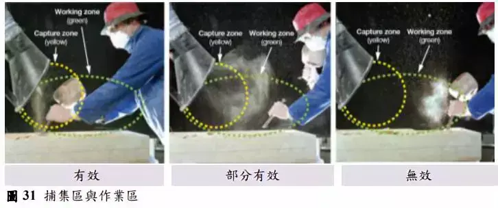 flanges_flanges_flange什么意思中文翻译