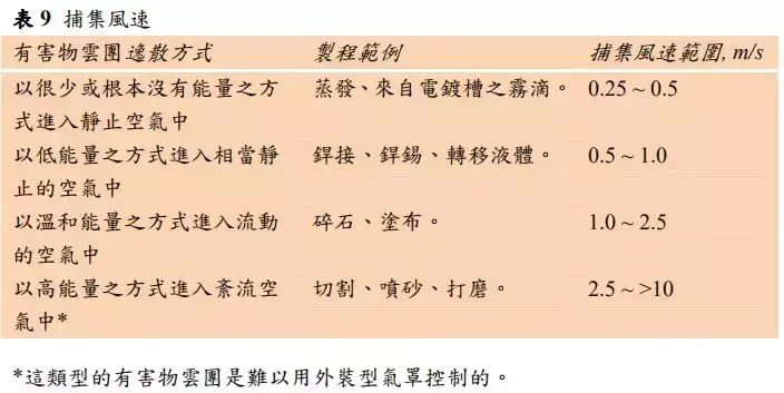 flanges_flange什么意思中文翻译_flanges