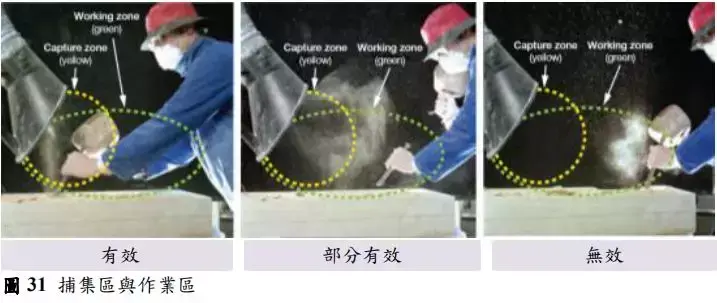 flanges_flange什么意思中文翻译_flanges