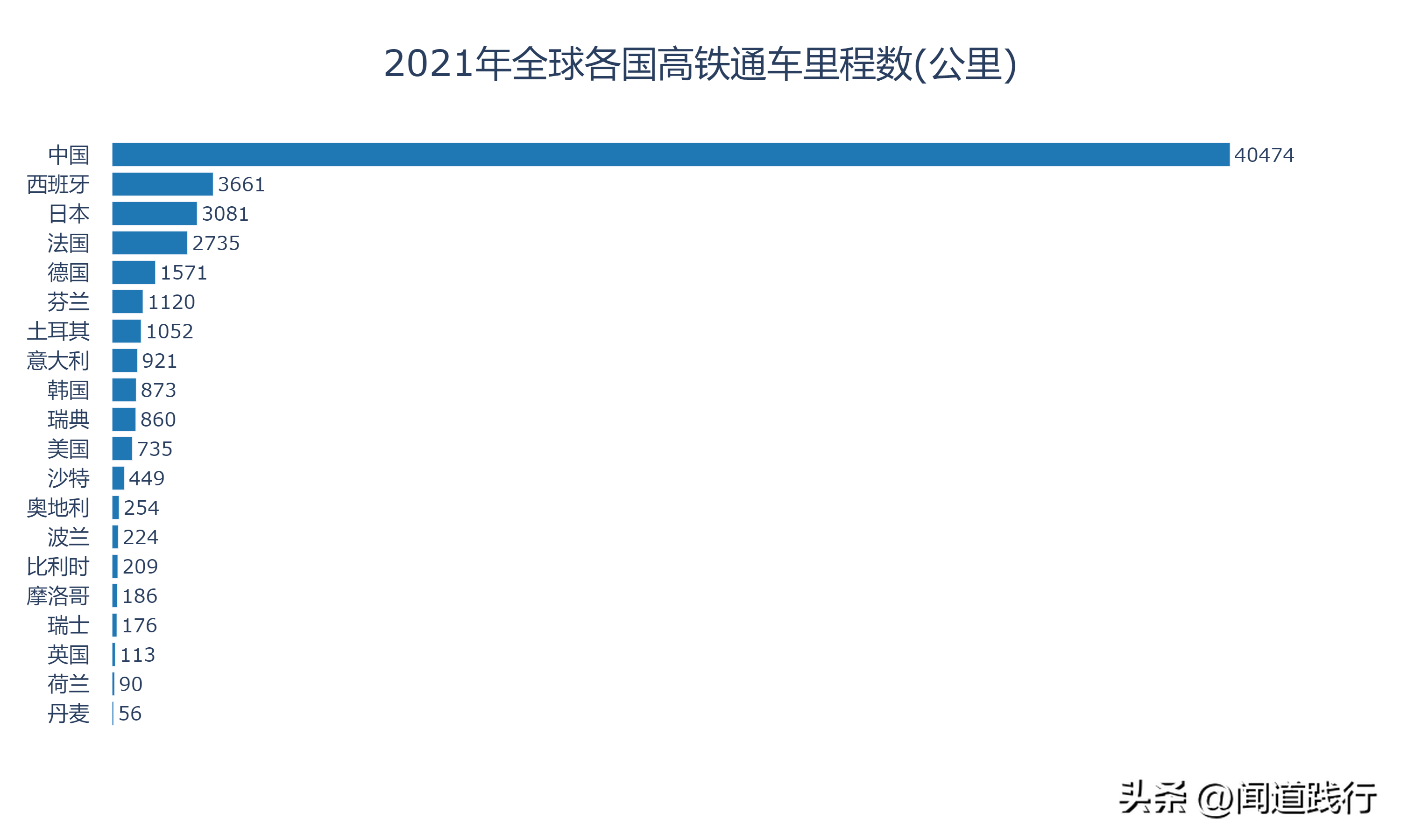 国际铁路联盟的简称_国际铁路联盟_国际铁路联盟官网