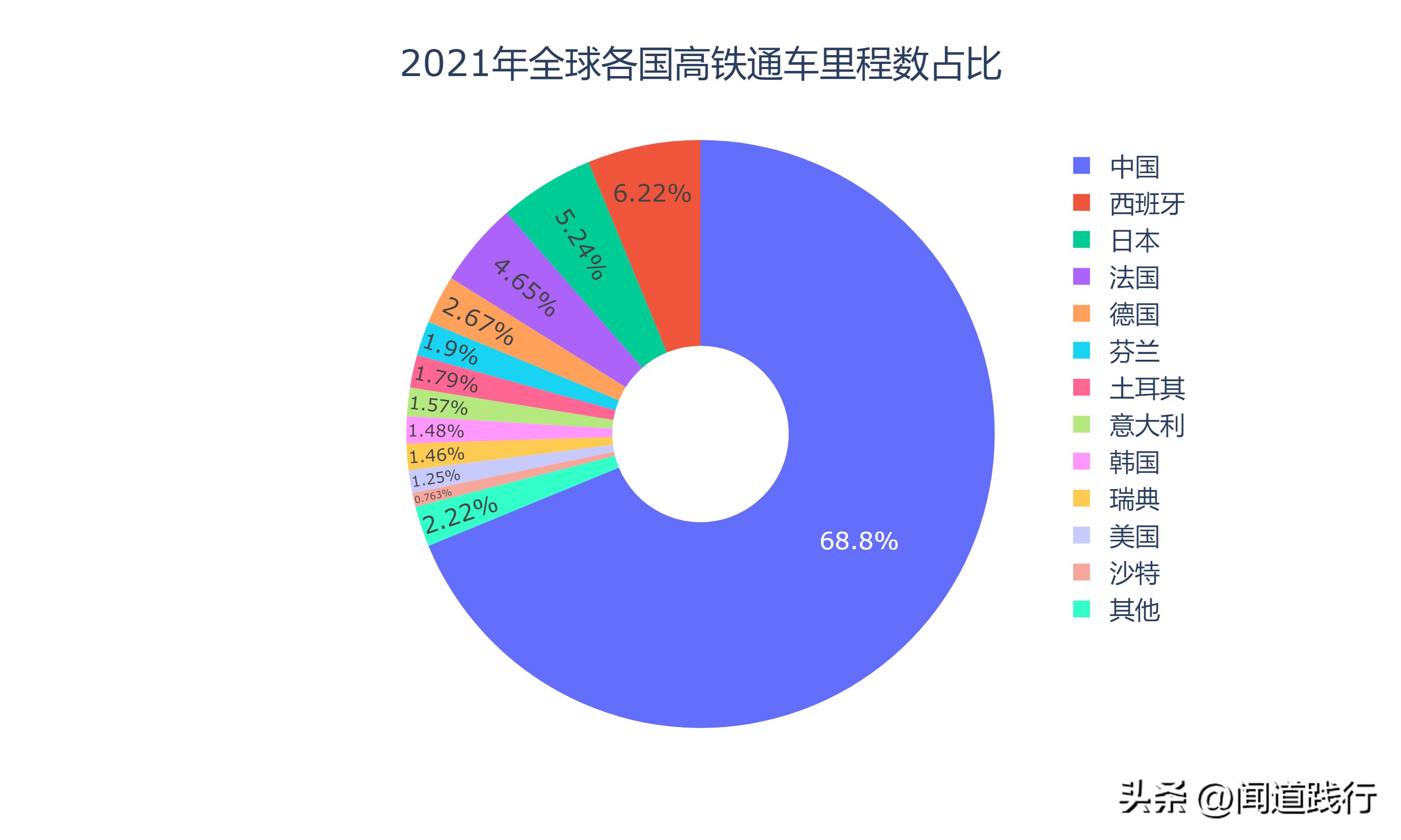 国际铁路联盟官网_国际铁路联盟的简称_国际铁路联盟