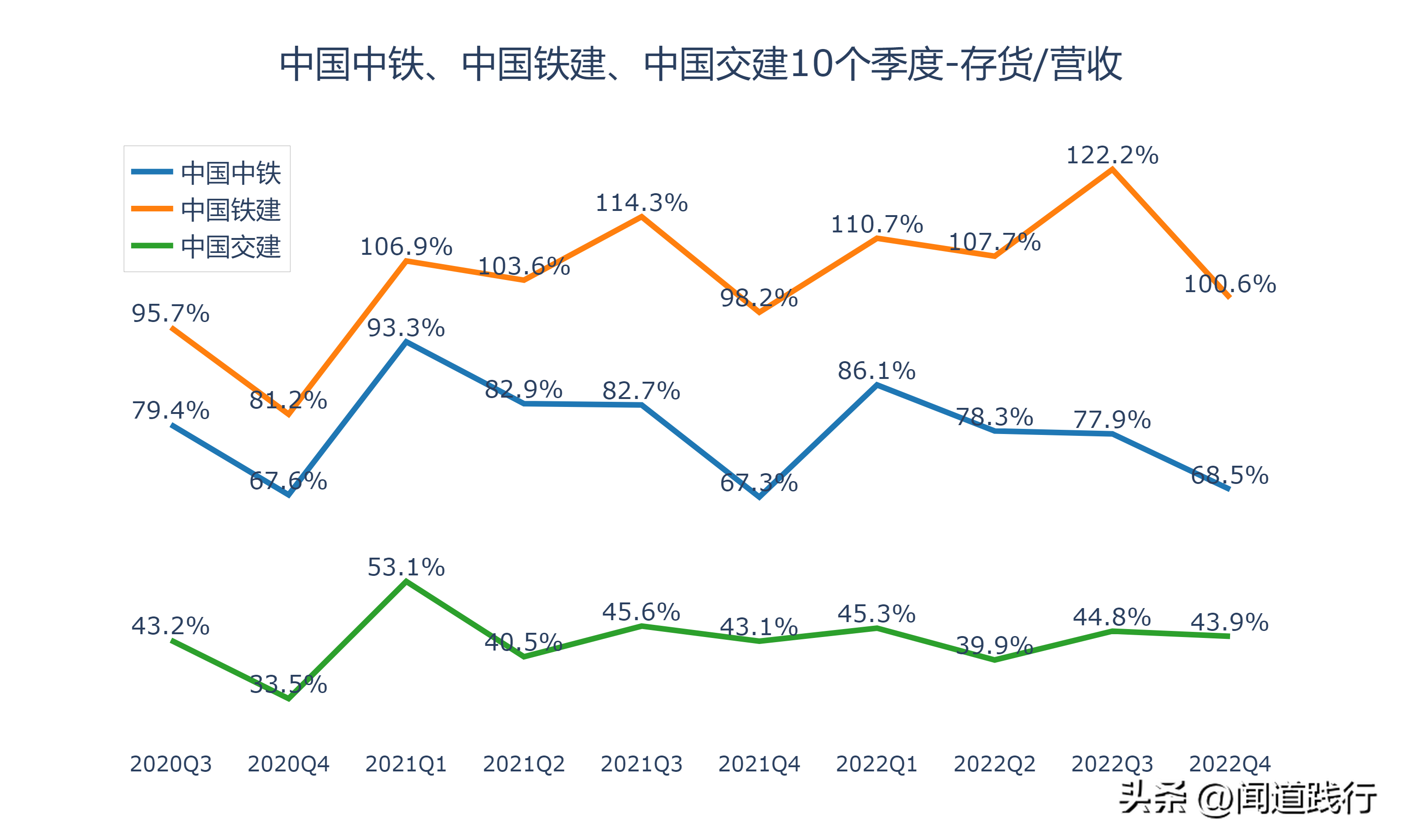 国际铁路联盟_国际铁路联盟官网_国际铁路联盟的简称