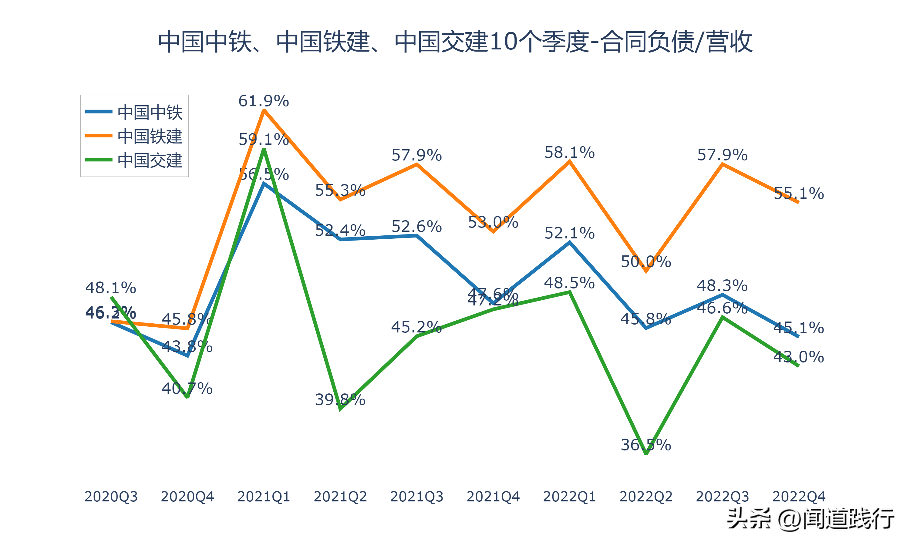 国际铁路联盟官网_国际铁路联盟_国际铁路联盟的简称