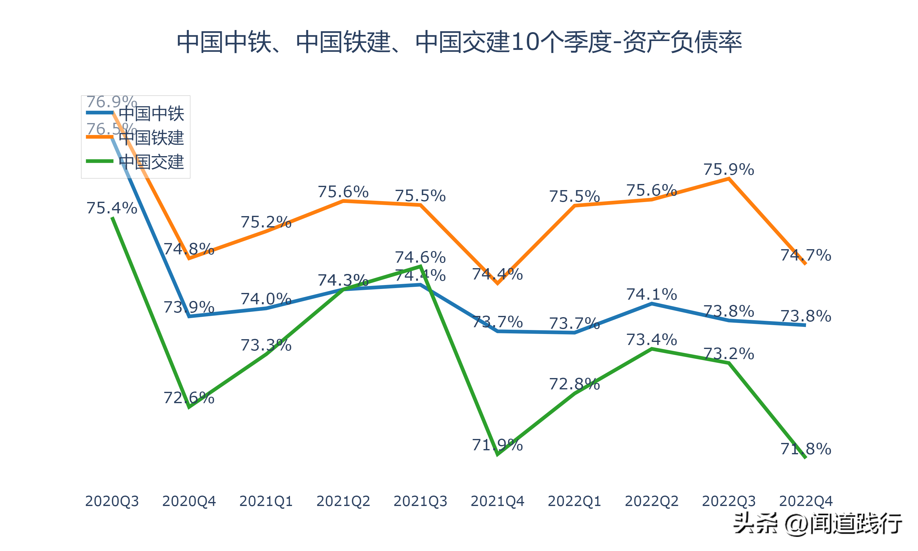 国际铁路联盟官网_国际铁路联盟的简称_国际铁路联盟