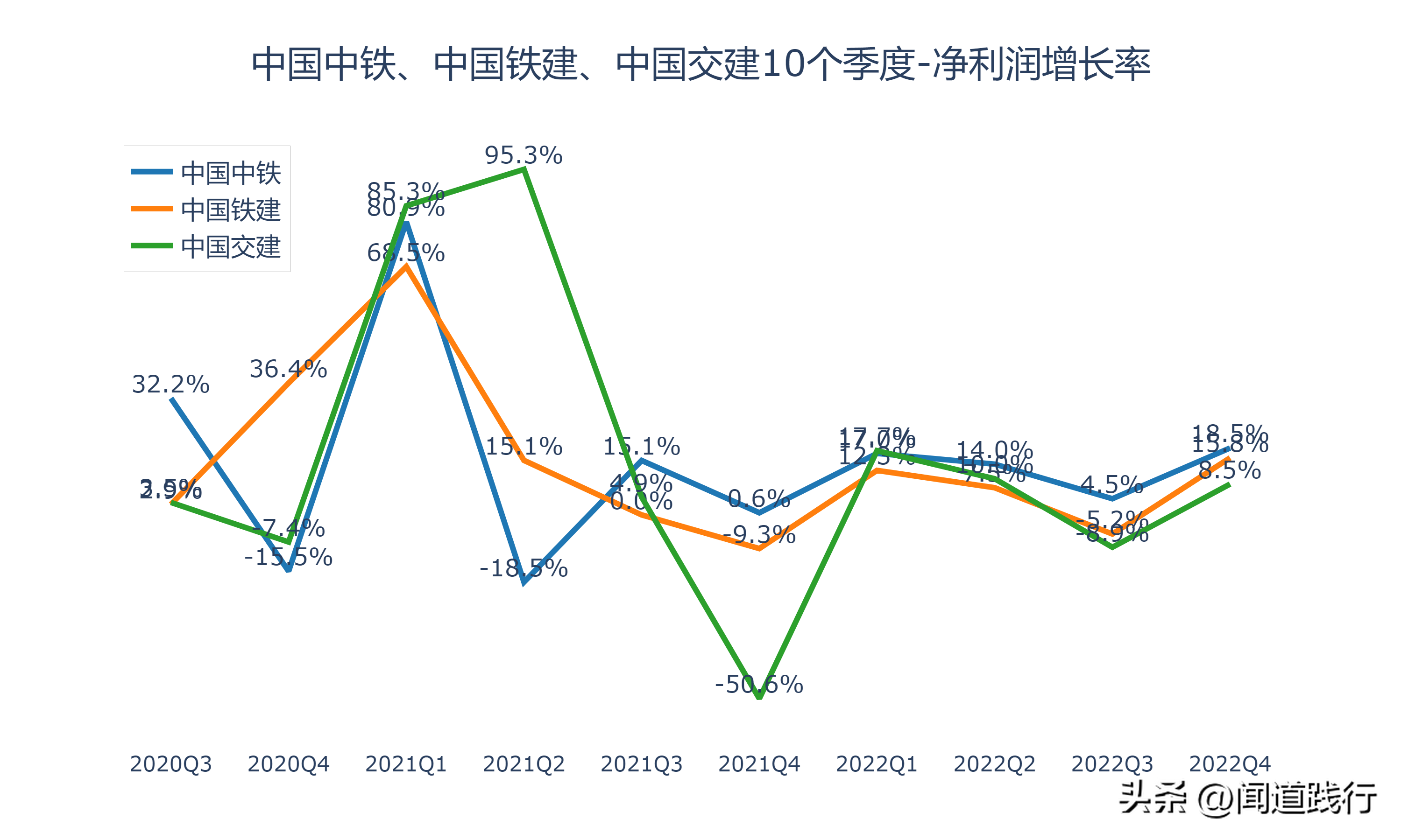 国际铁路联盟的简称_国际铁路联盟官网_国际铁路联盟
