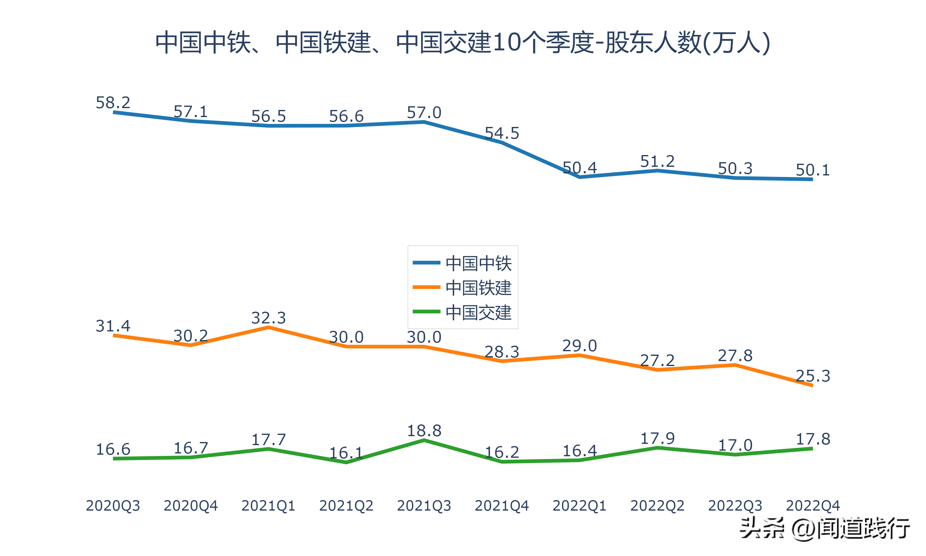 国际铁路联盟的简称_国际铁路联盟官网_国际铁路联盟