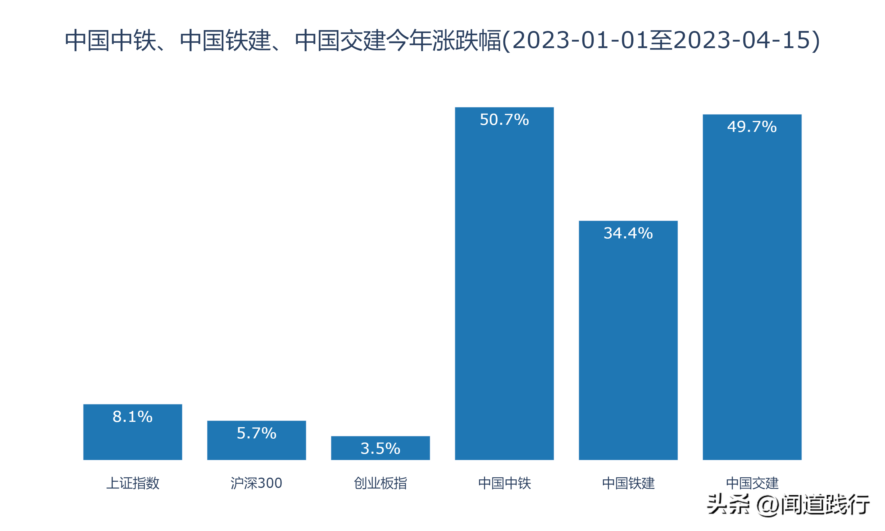 国际铁路联盟_国际铁路联盟官网_国际铁路联盟的简称