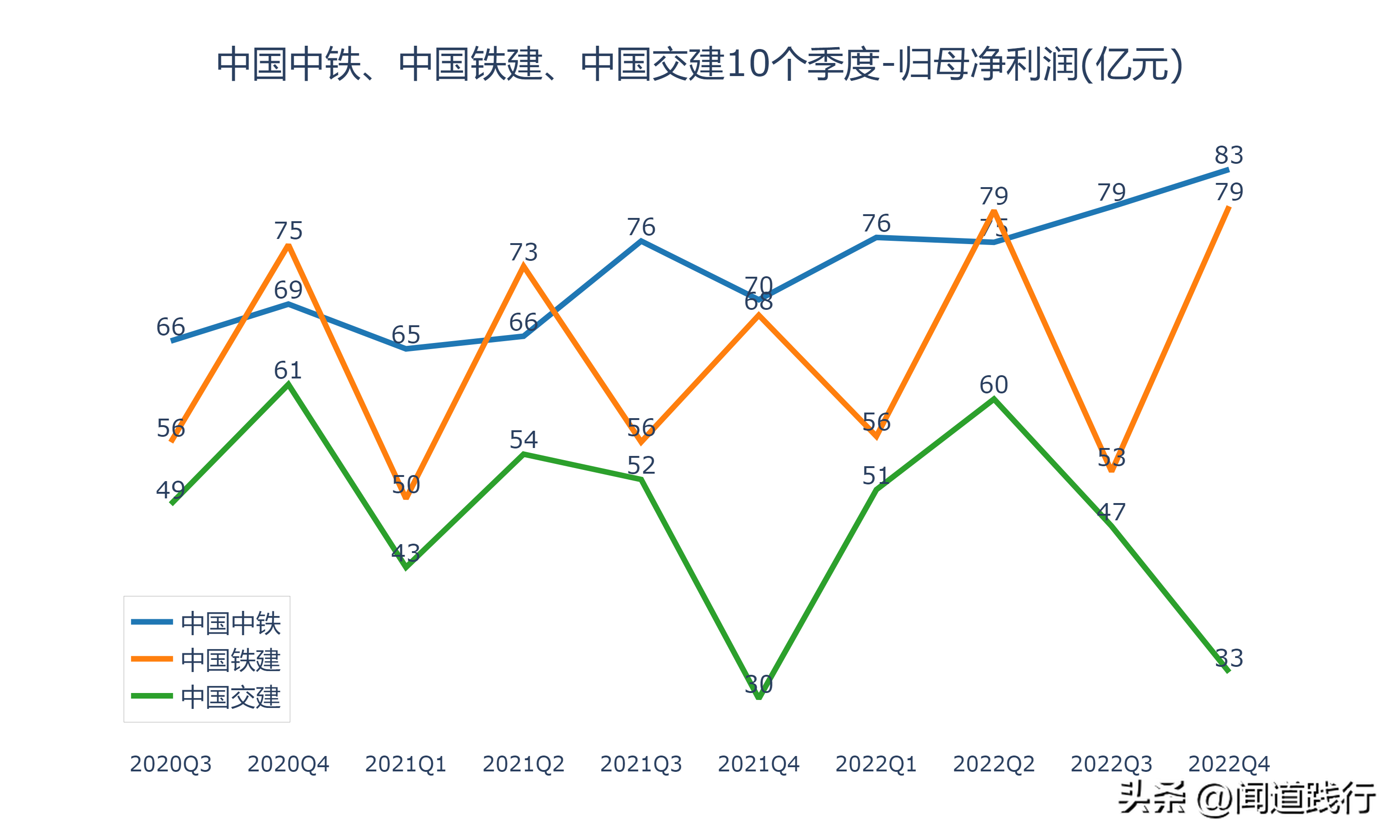 国际铁路联盟官网_国际铁路联盟的简称_国际铁路联盟