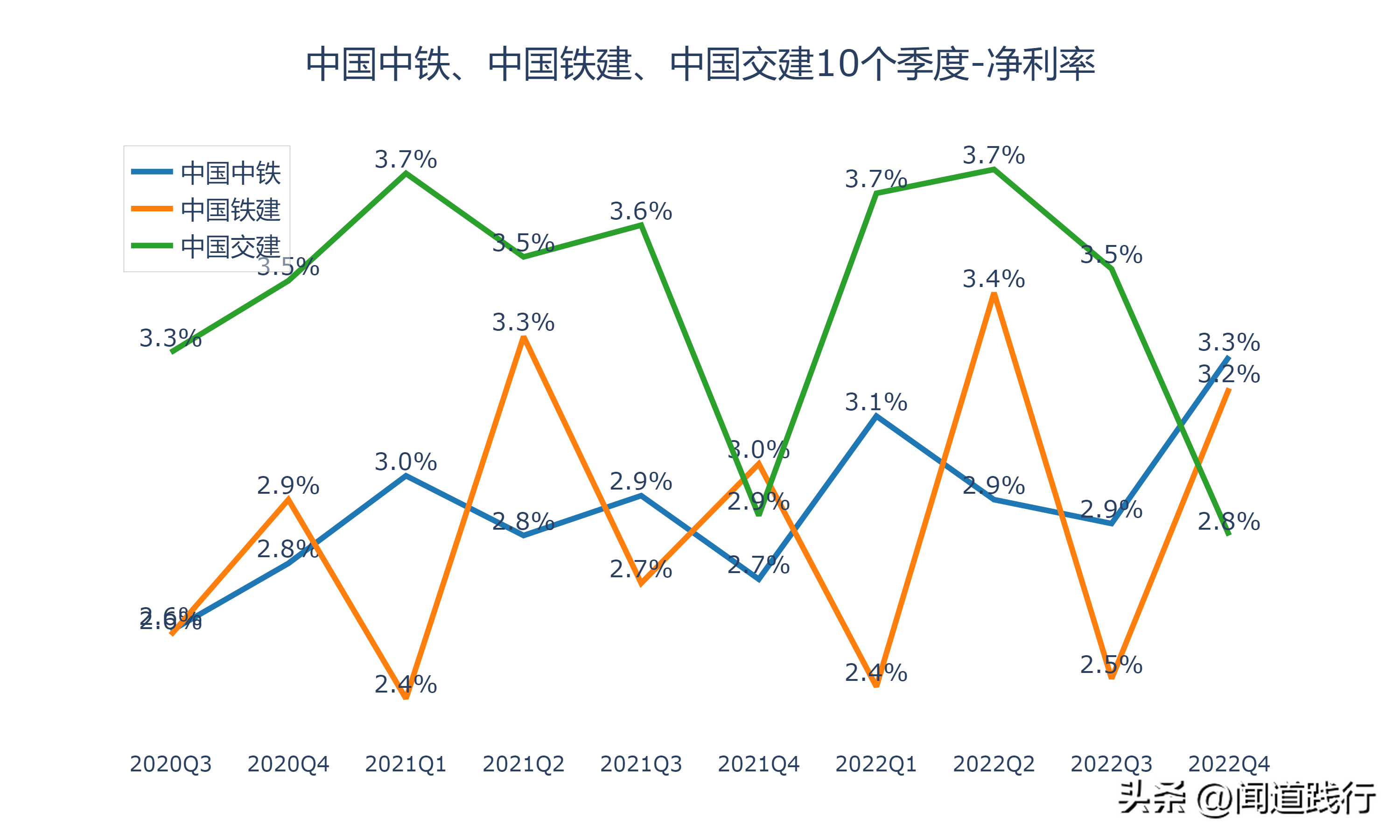 国际铁路联盟官网_国际铁路联盟的简称_国际铁路联盟