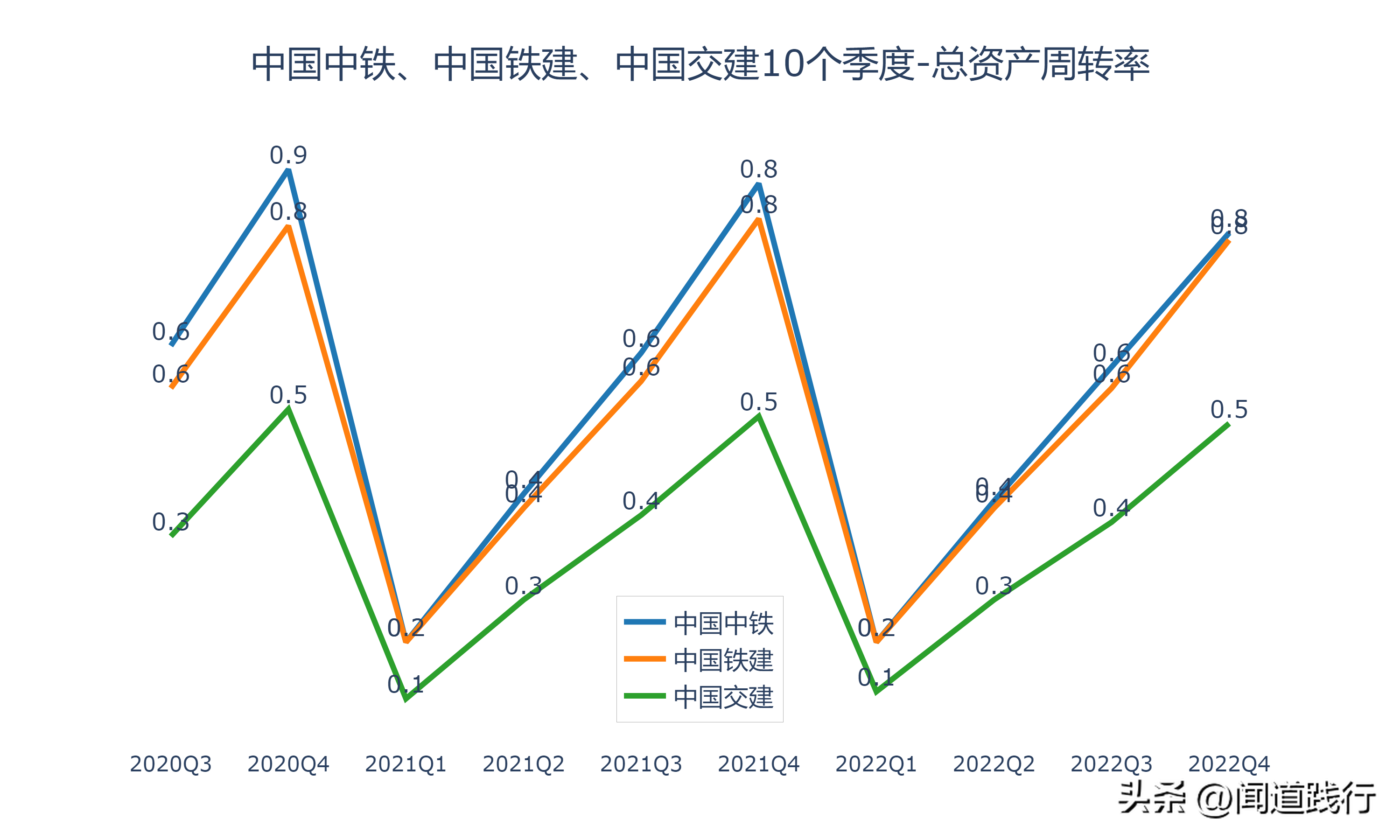 国际铁路联盟的简称_国际铁路联盟官网_国际铁路联盟