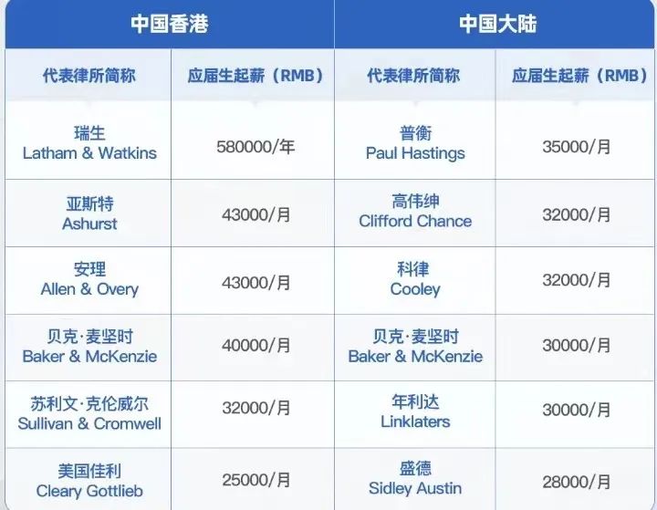 普衡律师事务所_李竟弘普衡_普衡