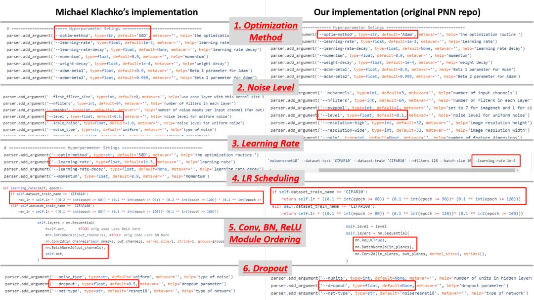learnablepnp_learnable.ai_learnable
