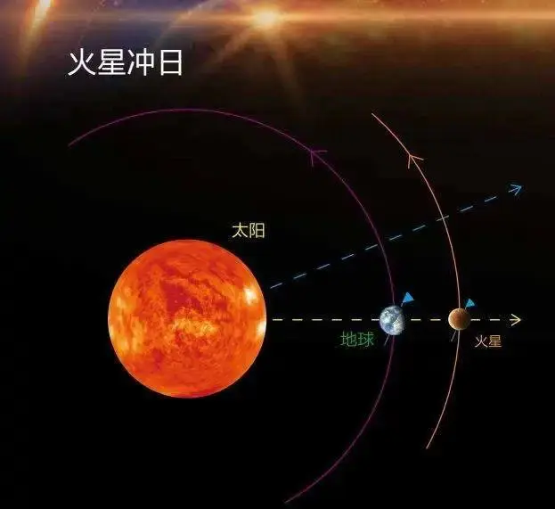 不祥之兆_不祥之兆_不祥之兆