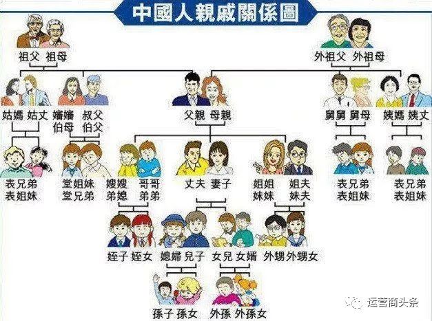 内兄_内兄_内兄