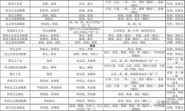 内兄_内兄_内兄