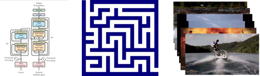 learnable.ai_learnablepnp_learnable