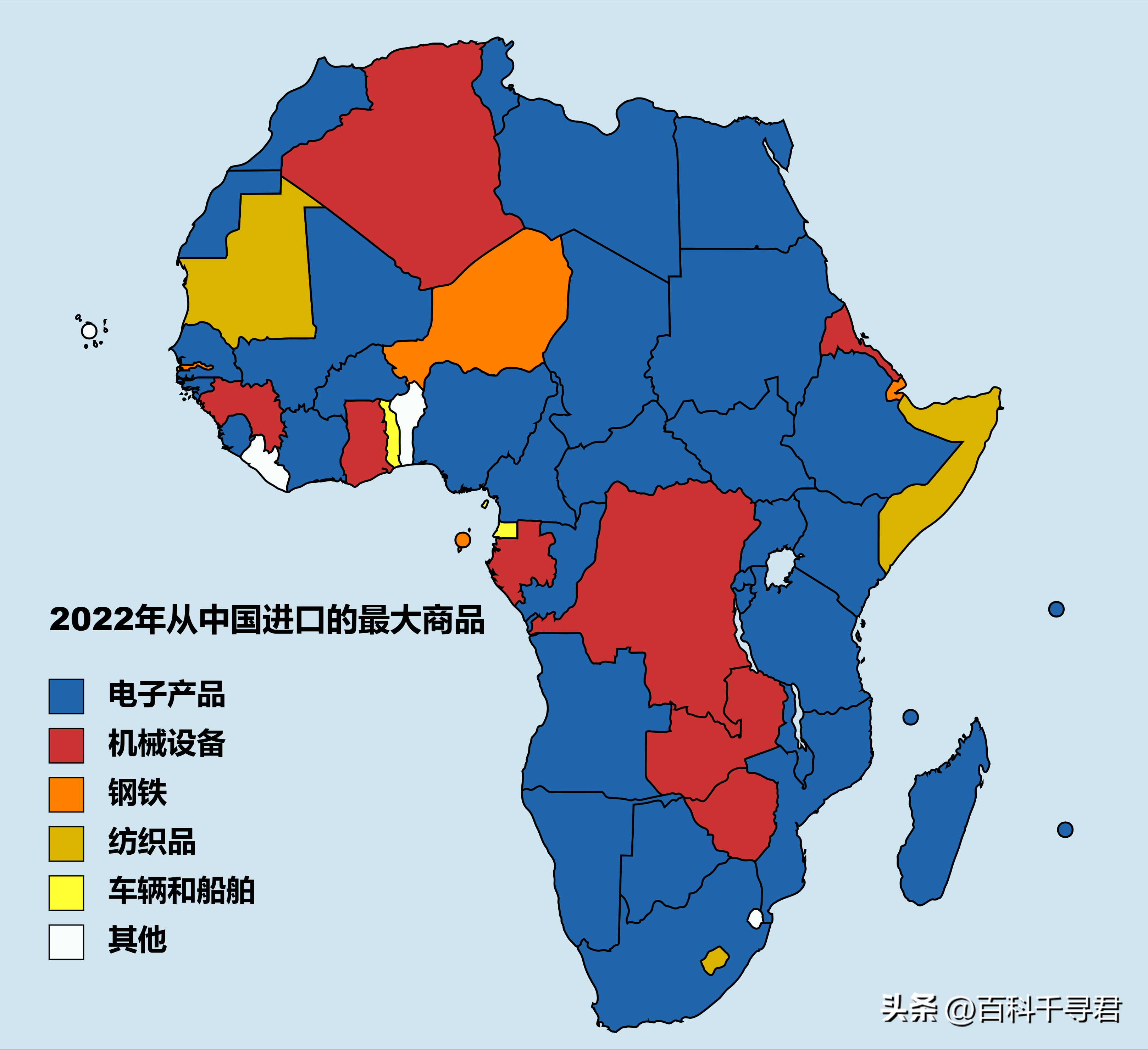 联合国贸易数据库商品代码_联合国贸易数据库怎么找数据_联合国商品贸易统计数据库