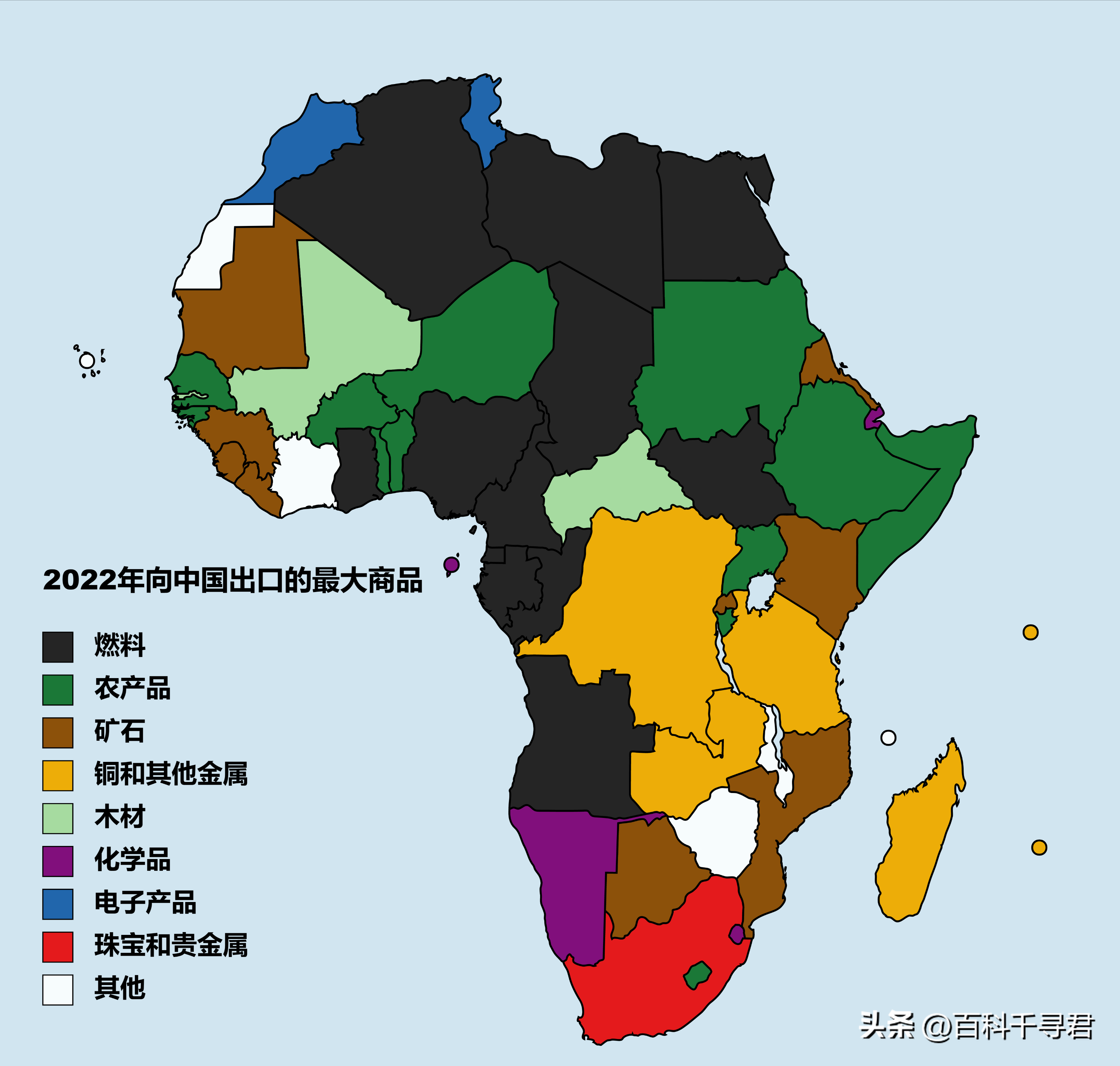 联合国贸易数据库商品代码_联合国商品贸易统计数据库_联合国贸易数据库怎么找数据