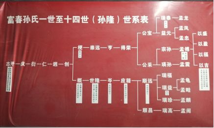 翁婿斗法_翁婿指的是什么关系_翁婿