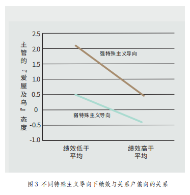 任人唯亲_任人唯亲_任人唯亲