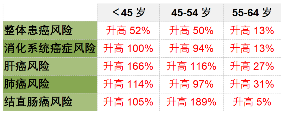 6_6月是什么星座_6s管理