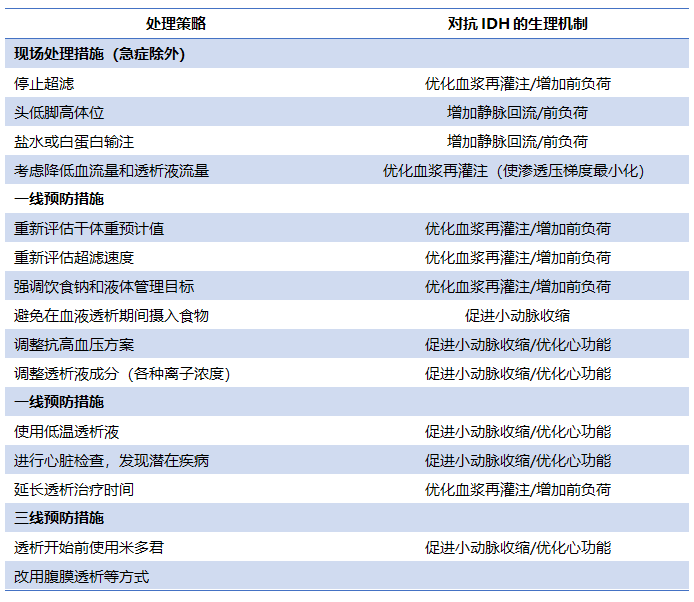lysate_lysate免疫共沉淀_lysatebuffer