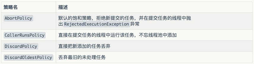 线程池定义在静态变量_线程池的定义_自定义线程池