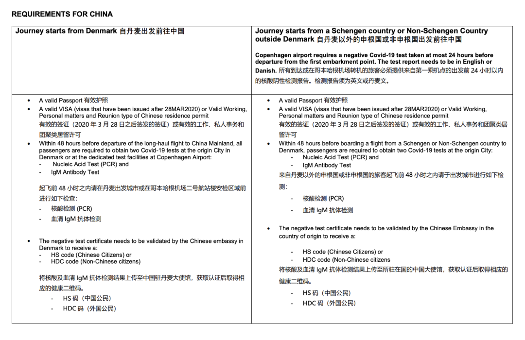 北欧航空官网_北欧航空官网中文_北欧航空公司官网