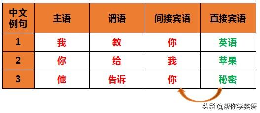 replied_replied翻译_replied用英语怎么说