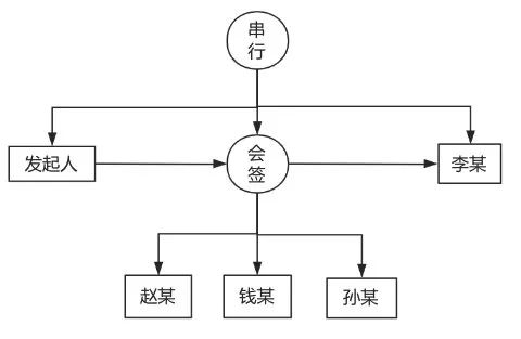 yayuncnblogs_cnblogs_cnblogsapp