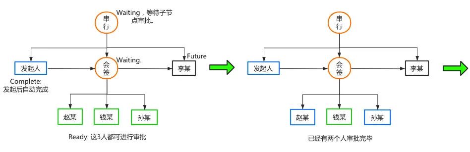 cnblogsapp_yayuncnblogs_cnblogs