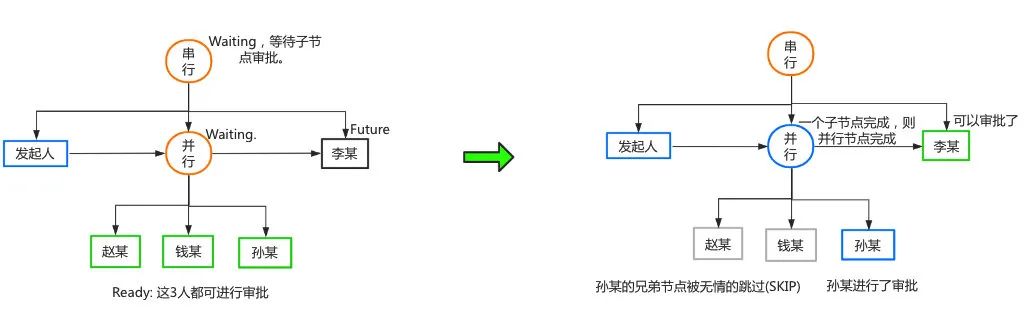 yayuncnblogs_cnblogs_cnblogsapp