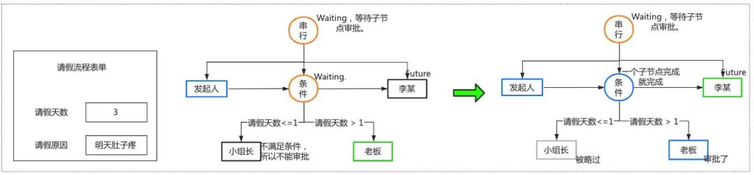 cnblogs_cnblogsapp_yayuncnblogs