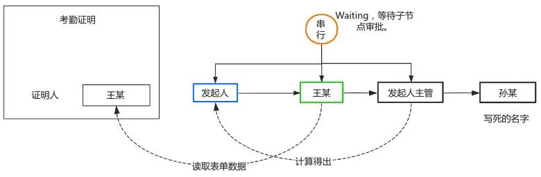 yayuncnblogs_cnblogs_cnblogsapp