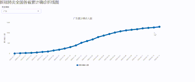 鼠标事件点击怎么设置_鼠标点击事件_鼠标事件点击没反应